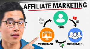 Read more about the article Affiliate Marketing for Beginners: How to Start and Earn Money From Trusted Websites Today