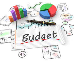 Read more about the article Budgeting for beginners (50/30/20 rule)